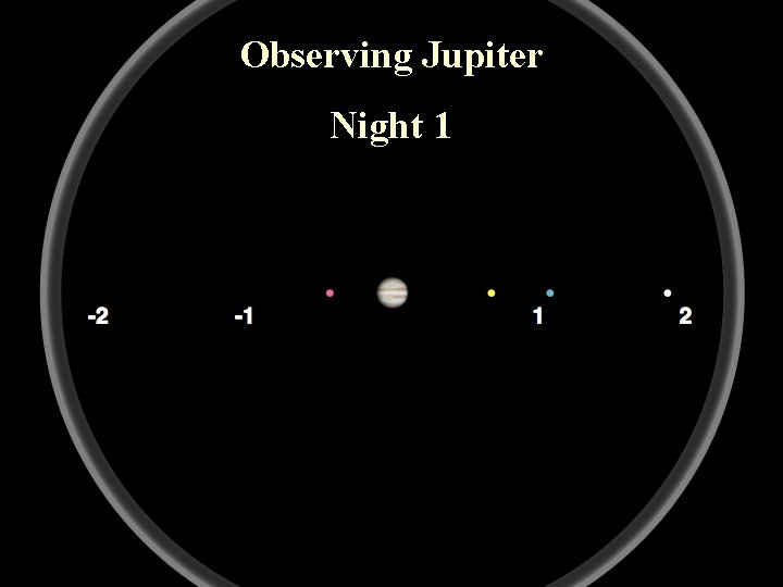 Observing Jupiter Night 1 