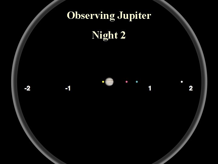 Observing Jupiter Night 2 