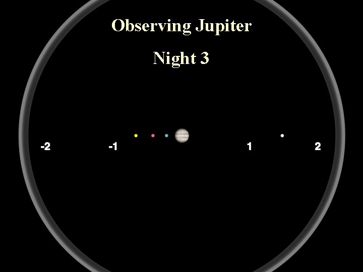 Observing Jupiter Night 3 