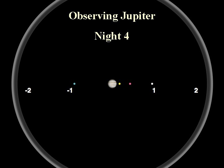 Observing Jupiter Night 4 