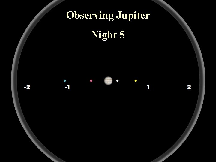 Observing Jupiter Night 5 
