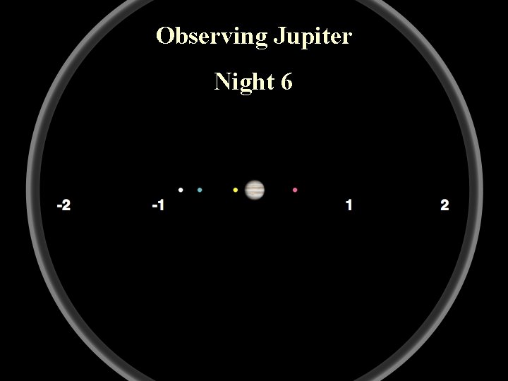 Observing Jupiter Night 6 