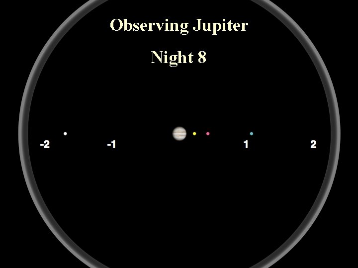 Observing Jupiter Night 8 