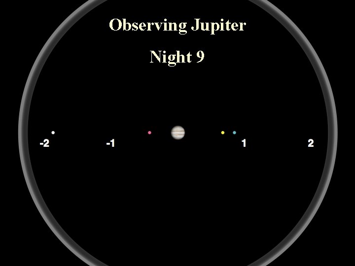 Observing Jupiter Night 9 