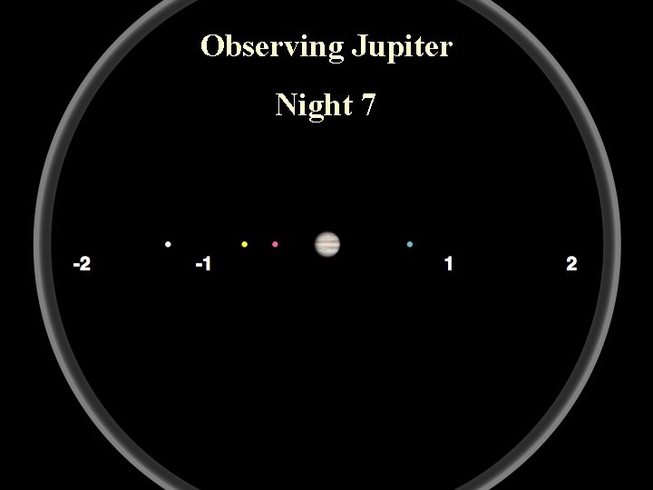 Observing Jupiter Night 7 