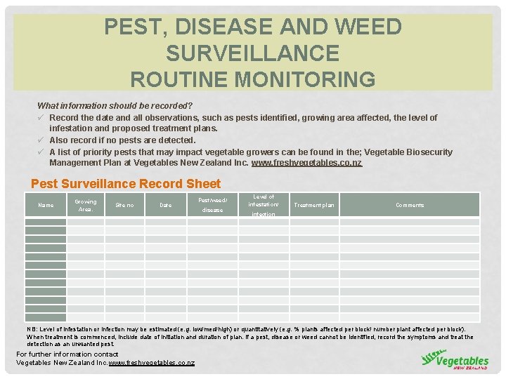 PEST, DISEASE AND WEED SURVEILLANCE ROUTINE MONITORING What information should be recorded? ü Record