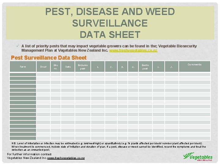 PEST, DISEASE AND WEED SURVEILLANCE DATA SHEET ü A list of priority pests that