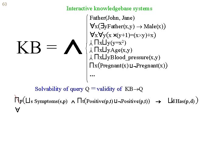 60 Interactive knowledgebase systems KB = Father(John, Jane) x( y. Father(x, y) Male(x)) x