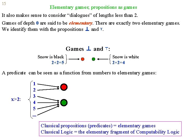 15 Elementary games; propositions as games It also makes sense to consider “dialogues” of