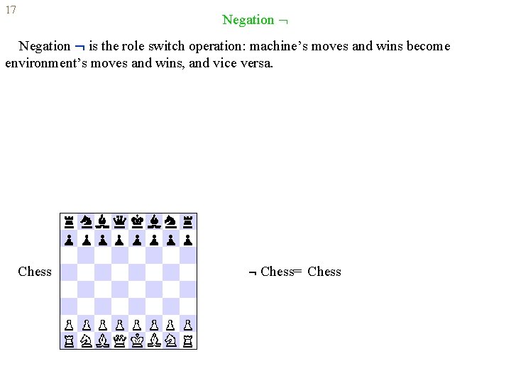 17 Negation is the role switch operation: machine’s moves and wins become environment’s moves