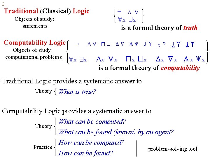2 Traditional (Classical) Logic x x is a formal theory of truth Objects of