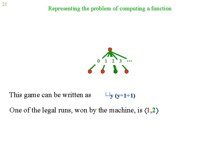 21 Representing the problem of computing a function 0 This game can be written