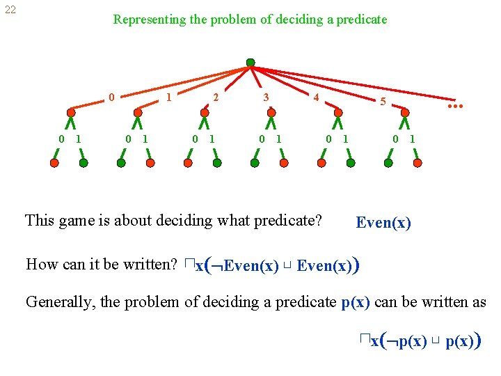 22 Representing the problem of deciding a predicate 0 0 1 1 0 1