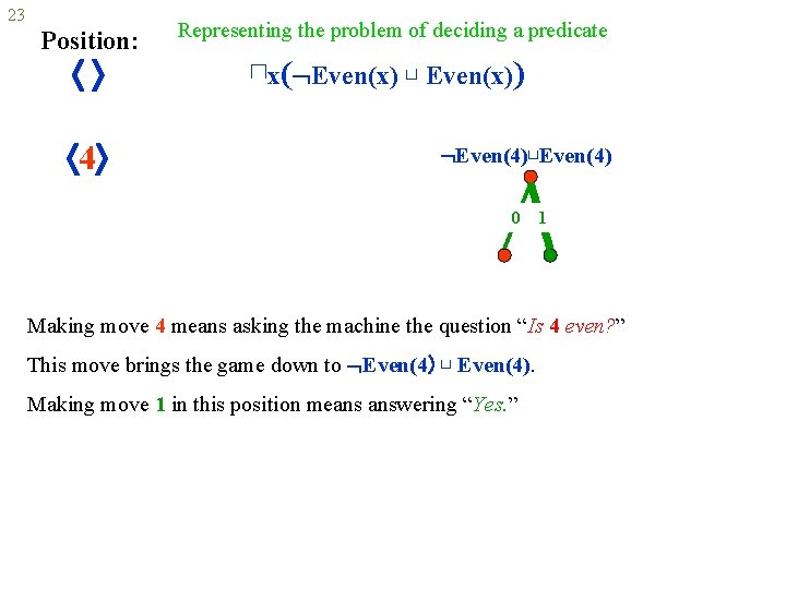 23 Position: 4 Representing the problem of deciding a predicate ⊓x( Even(x) ⊔ Even(x))