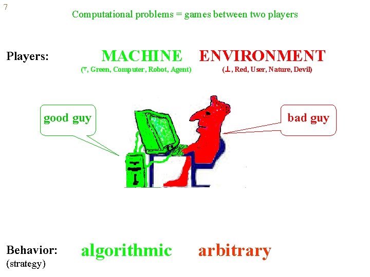 7 Computational problems = games between two players MACHINE ENVIRONMENT Players: (⊤, Green, Computer,