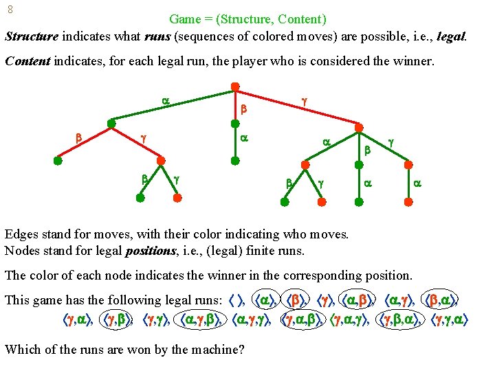 8 Game = (Structure, Content) Structure indicates what runs (sequences of colored moves) are