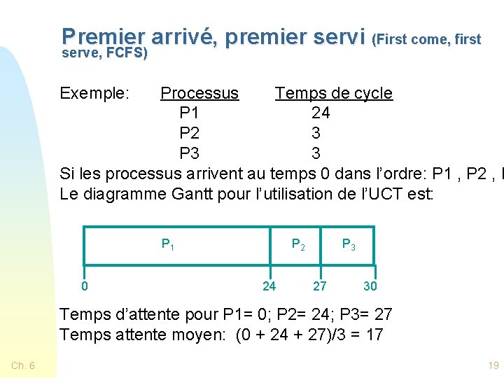 Premier arrivé, premier servi (First come, first serve, FCFS) Exemple: Processus Temps de cycle