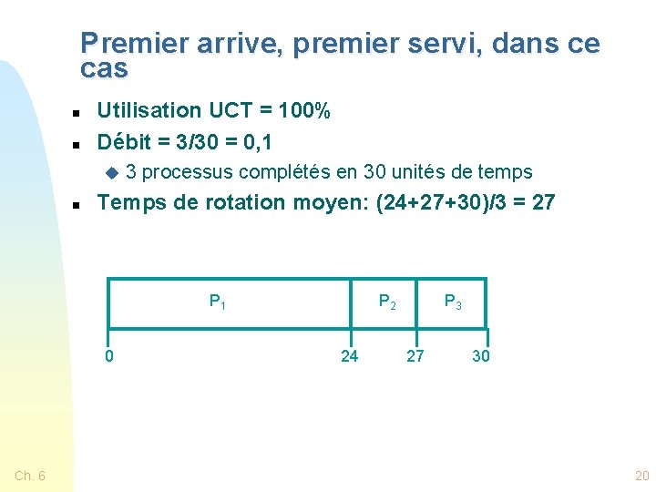 Premier arrive, premier servi, dans ce cas n n Utilisation UCT = 100% Débit