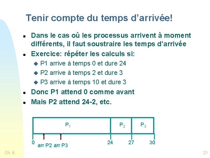 Tenir compte du temps d’arrivée! n n Dans le cas où les processus arrivent