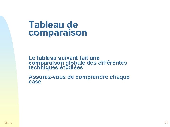 Tableau de comparaison Le tableau suivant fait une comparaison globale des différentes techniques étudiées