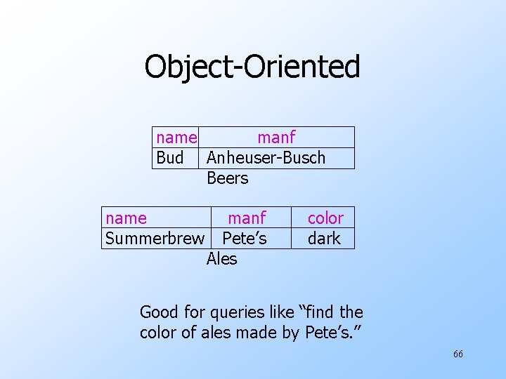 Object-Oriented name manf Bud Anheuser-Busch Beers name Summerbrew manf Pete’s Ales color dark Good