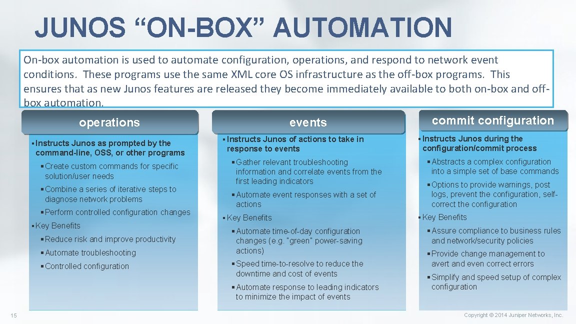 JUNOS “ON-BOX” AUTOMATION On-box automation is used to automate configuration, operations, and respond to JUNOS “ON-BOX” AUTOMATION On-box automation is used to automate configuration, operations, and respond to