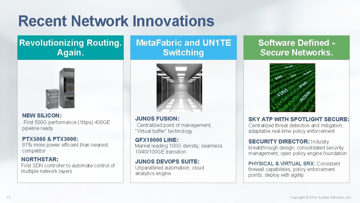 Recent Network Innovations Revolutionizing Routing. Again. NEW SILICON: First 500 G performance (1 tbps) Recent Network Innovations Revolutionizing Routing. Again. NEW SILICON: First 500 G performance (1 tbps)