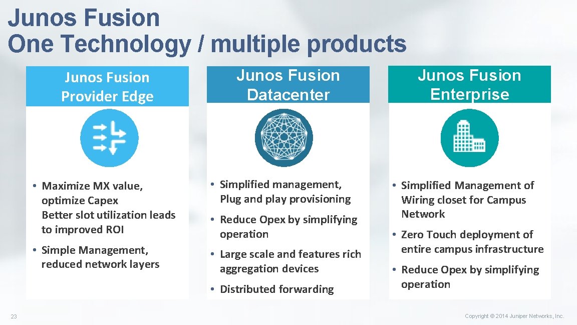 Junos Fusion One Technology / multiple products Junos Fusion Provider Edge Junos Fusion Datacenter Junos Fusion One Technology / multiple products Junos Fusion Provider Edge Junos Fusion Datacenter