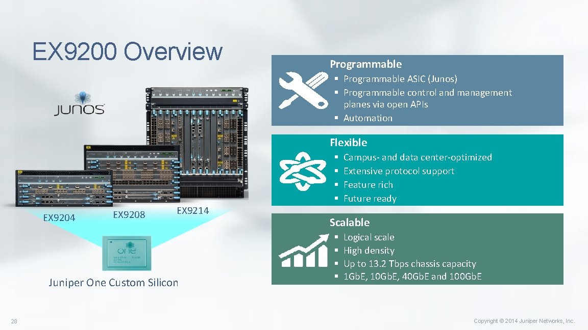EX 9200 Overview Programmable § Programmable ASIC (Junos) § Programmable control and management planes EX 9200 Overview Programmable § Programmable ASIC (Junos) § Programmable control and management planes