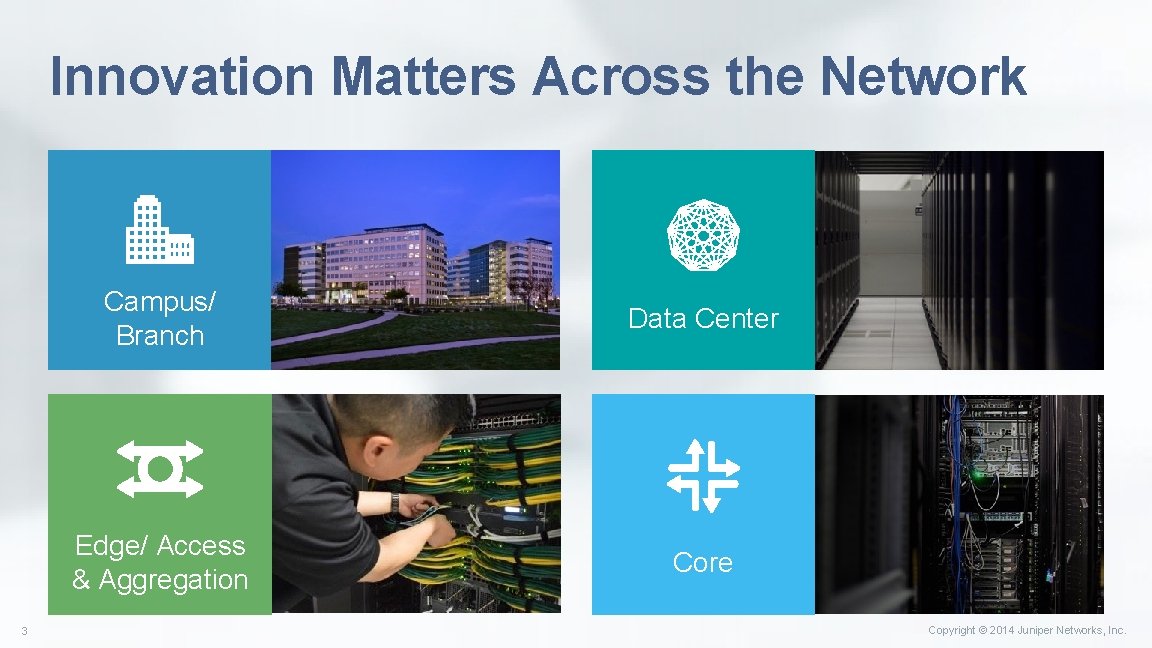 Innovation Matters Across the Network 3 Campus/ Branch Data Center Edge/ Access & Aggregation Innovation Matters Across the Network 3 Campus/ Branch Data Center Edge/ Access & Aggregation