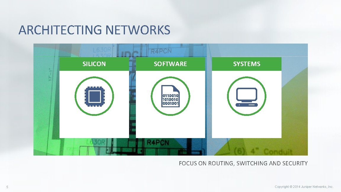ARCHITECTING NETWORKS SILICON SOFTWARE SYSTEMS FOCUS ON ROUTING, SWITCHING AND SECURITY 5 Copyright © ARCHITECTING NETWORKS SILICON SOFTWARE SYSTEMS FOCUS ON ROUTING, SWITCHING AND SECURITY 5 Copyright ©