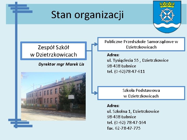 Stan organizacji Zespół Szkół w Dzietrzkowicach Dyrektor mgr Marek Lis Publiczne Przedszkole Samorządowe w