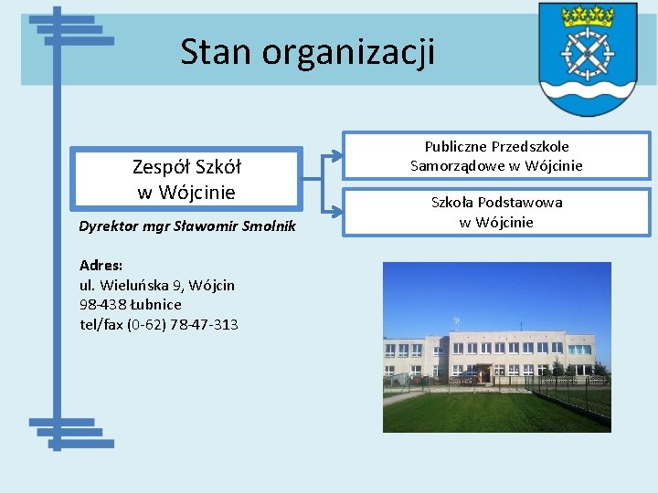 Stan organizacji Zespół Szkół w Wójcinie Dyrektor mgr Sławomir Smolnik Adres: ul. Wieluńska 9,