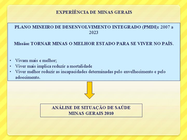 EXPERÍÊNCIA DE MINAS GERAIS PLANO MINEIRO DE DESENVOLVIMENTO INTEGRADO (PMDI): 2007 a 2023 Missão: