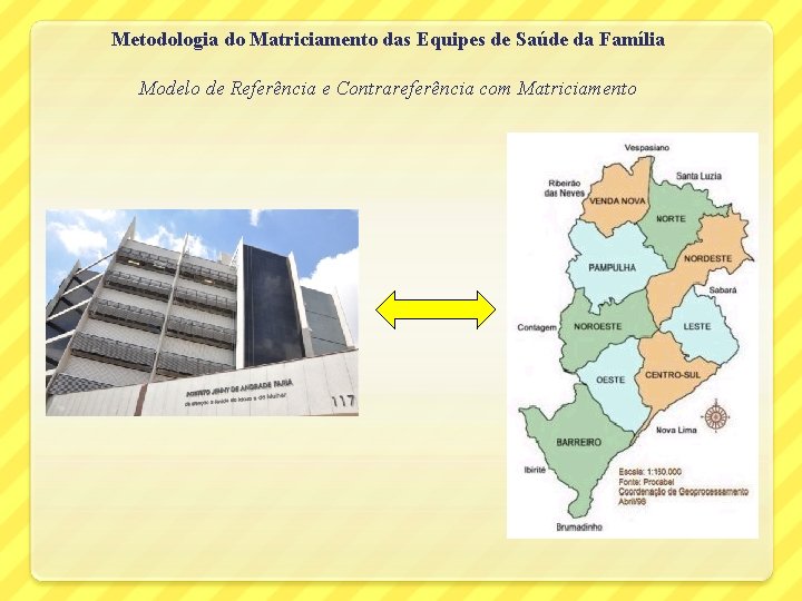 Metodologia do Matriciamento das Equipes de Saúde da Família Modelo de Referência e Contrareferência