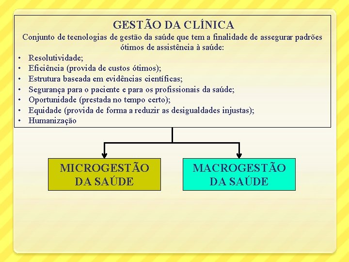  GESTÃO DA CLÍNICA Conjunto de tecnologias de gestão da saúde que tem a