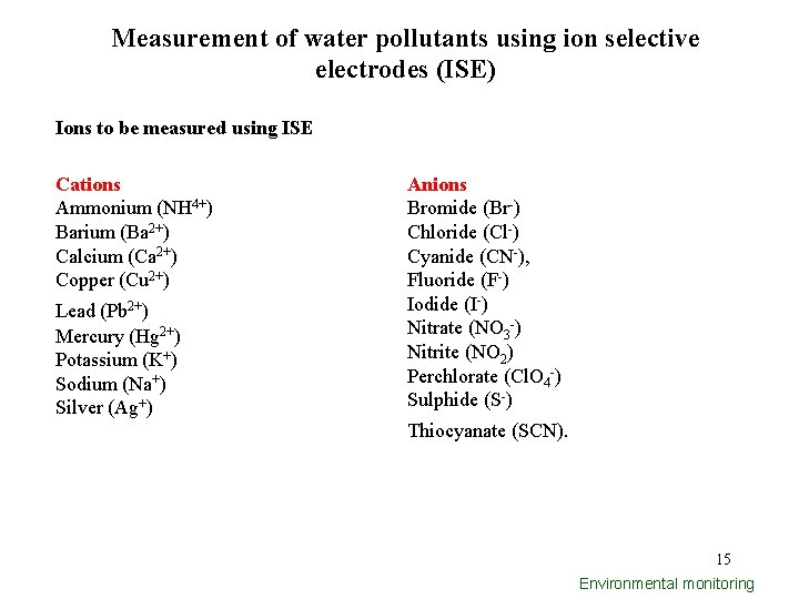 Measurement of water pollutants using ion selective electrodes (ISE) Ions to be measured using
