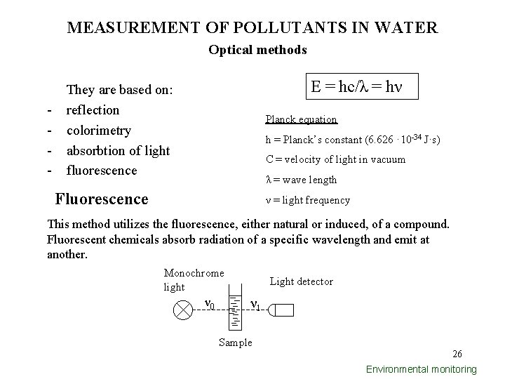 MEASUREMENT OF POLLUTANTS IN WATER Optical methods - E = hc/λ = hν They