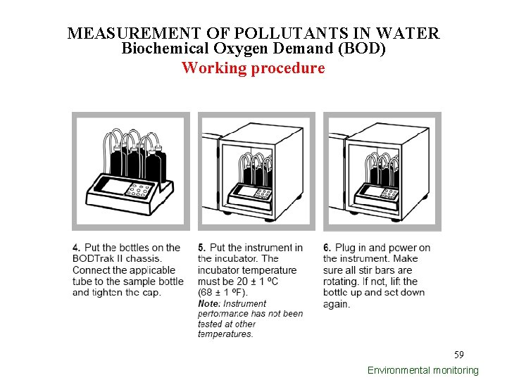MEASUREMENT OF POLLUTANTS IN WATER Biochemical Oxygen Demand (BOD) Working procedure 59 Environmental monitoring