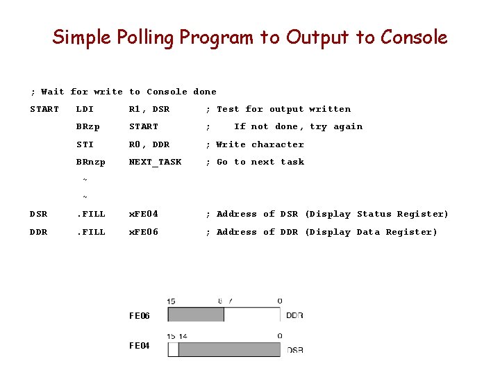 Simple Polling Program to Output to Console ; Wait for write to Console done Simple Polling Program to Output to Console ; Wait for write to Console done