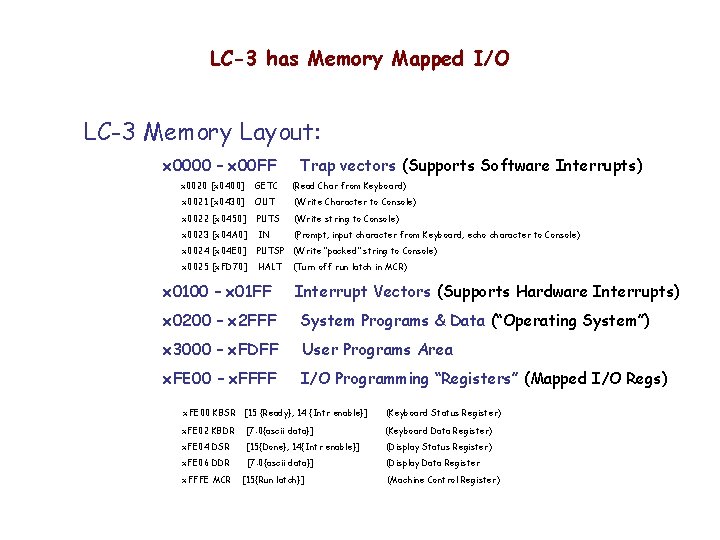 LC-3 has Memory Mapped I/O LC-3 Memory Layout: x 0000 – x 00 FF LC-3 has Memory Mapped I/O LC-3 Memory Layout: x 0000 – x 00 FF