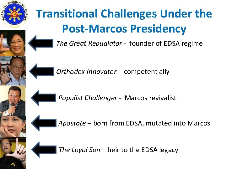 Transitional Challenges Under the Post-Marcos Presidency The Great Repudiator - founder of EDSA regime