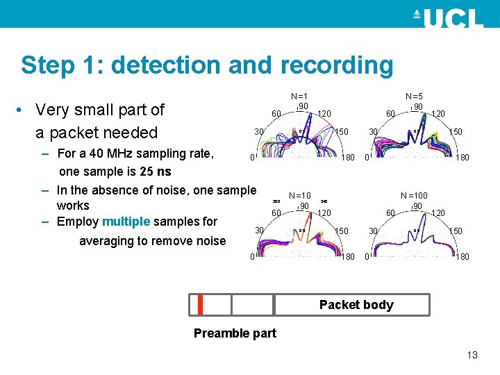 Step 1: detection and recording • Very small part of a packet needed 60