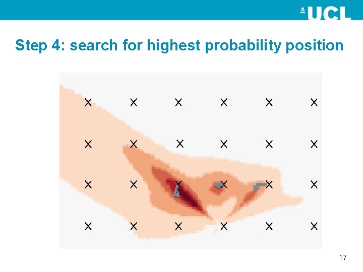 Step 4: search for highest probability position 17 