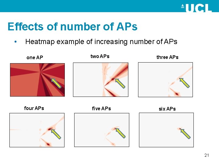 Effects of number of APs • Heatmap example of increasing number of APs one