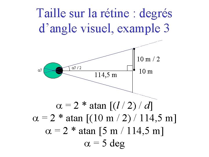 Taille sur la rétine : degrés d’angle visuel, example 3 10 m / 2