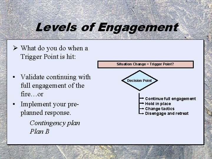 Levels of Engagement Ø What do you do when a Trigger Point is hit: