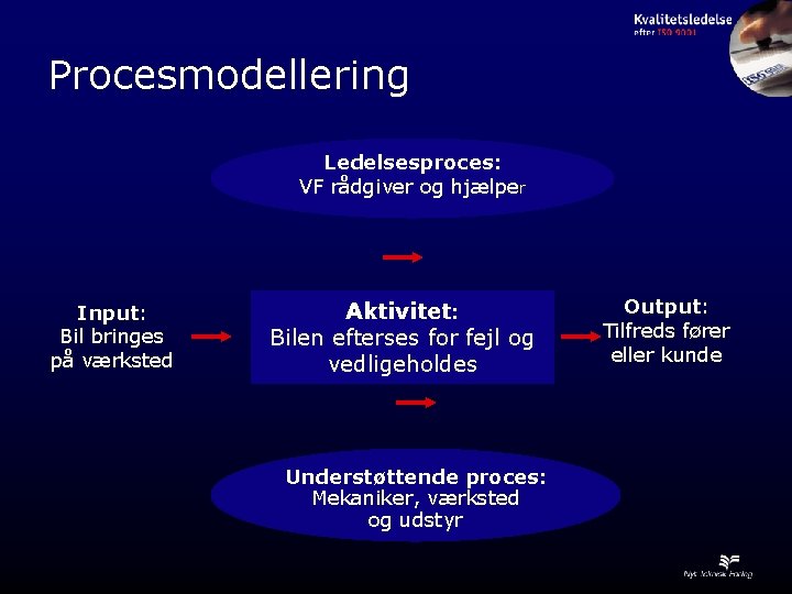 Procesmodellering Ledelsesproces: VF rådgiver og hjælper Input: Bil bringes på værksted Aktivitet: Bilen efterses