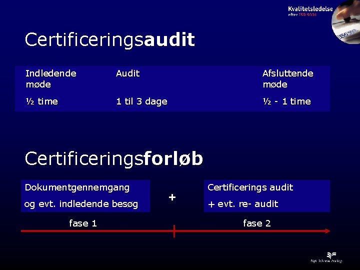 Certificeringsaudit Indledende møde Audit Afsluttende møde ½ time 1 til 3 dage ½ -