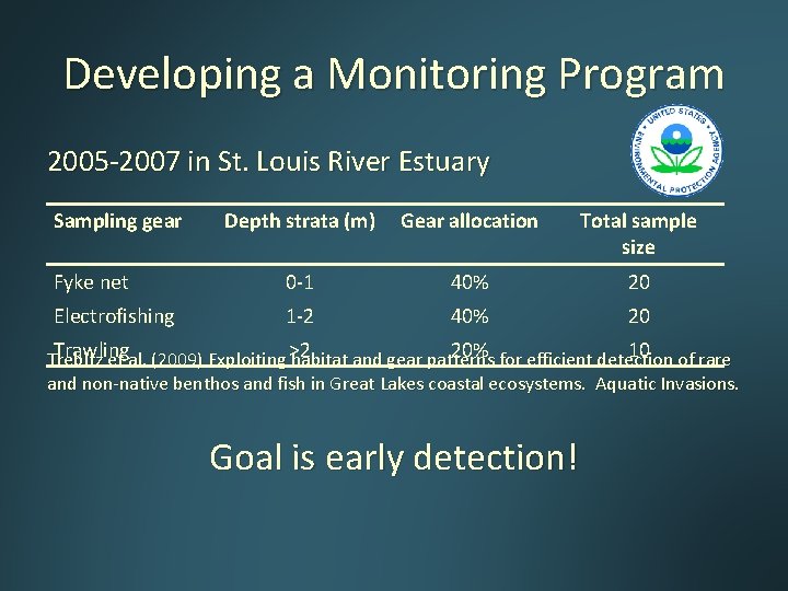 Developing a Monitoring Program 2005 -2007 in St. Louis River Estuary Sampling gear Depth Developing a Monitoring Program 2005 -2007 in St. Louis River Estuary Sampling gear Depth